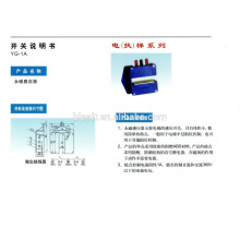 YG-1A Permanent magnet sensor for elevator/escalator